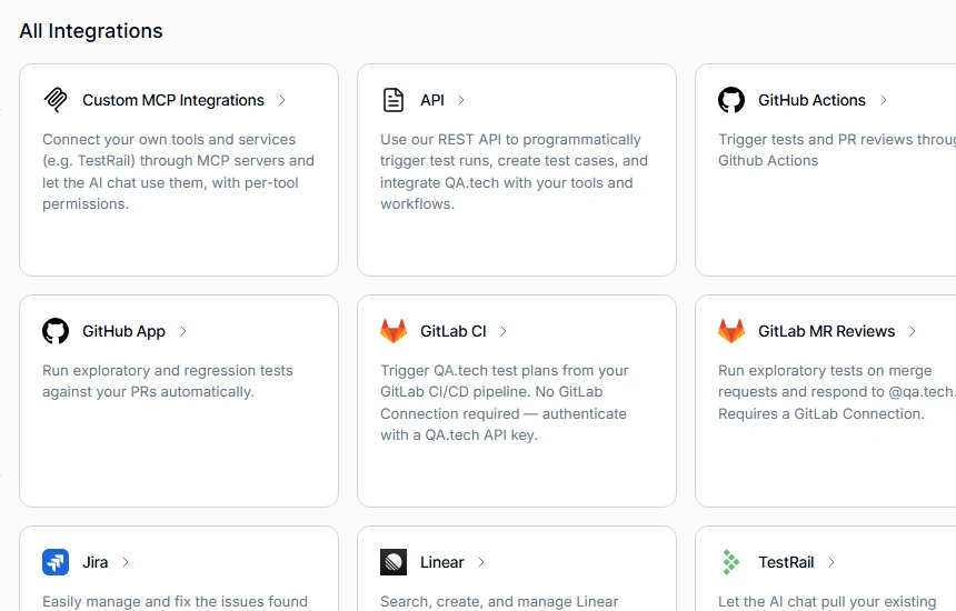 QA.tech integrations: GitHub App, GitHub Actions, GitLab CI, GitLab MR reviews, Jira, Linear