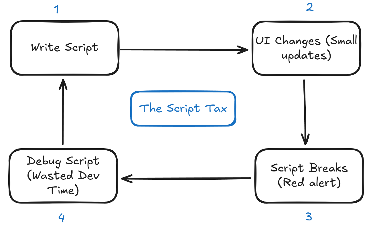 __wf_reserved_inherit