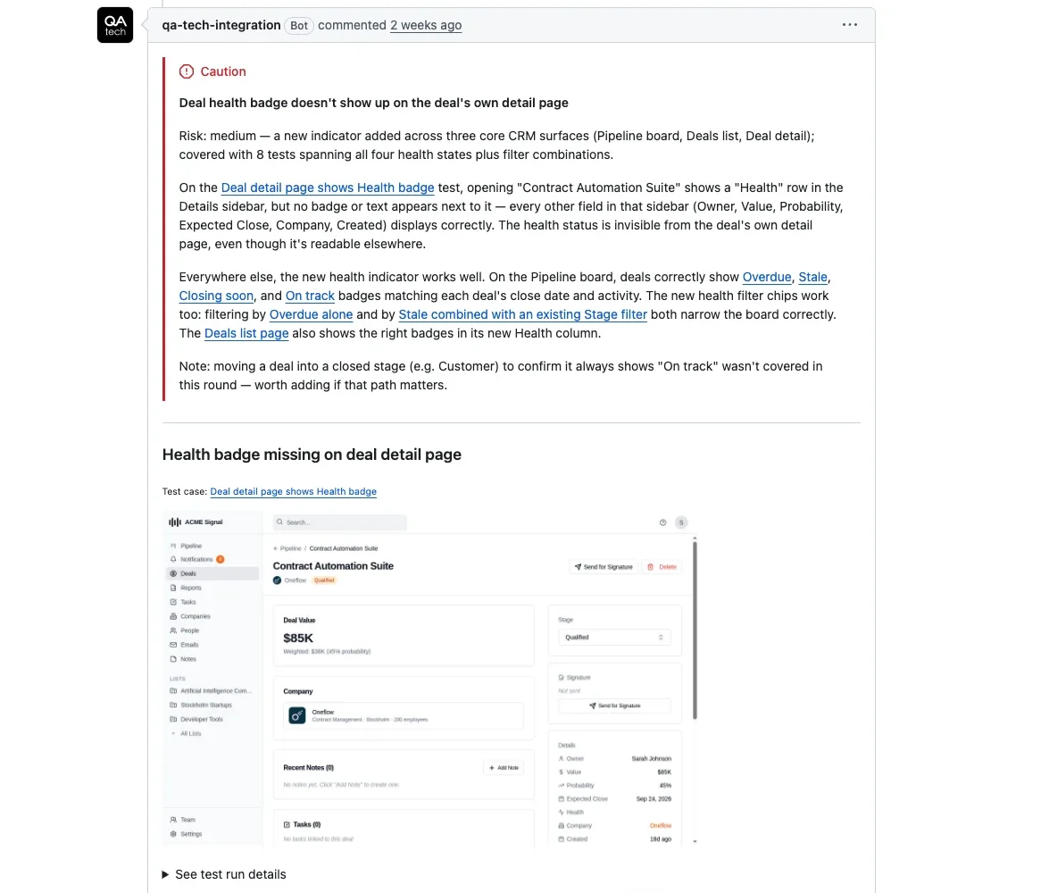 Example of a QA.tech review posted on a pull request: a medium-risk change across three CRM surfaces, eight tests run, one failure with a screenshot of the deal page missing its health badge